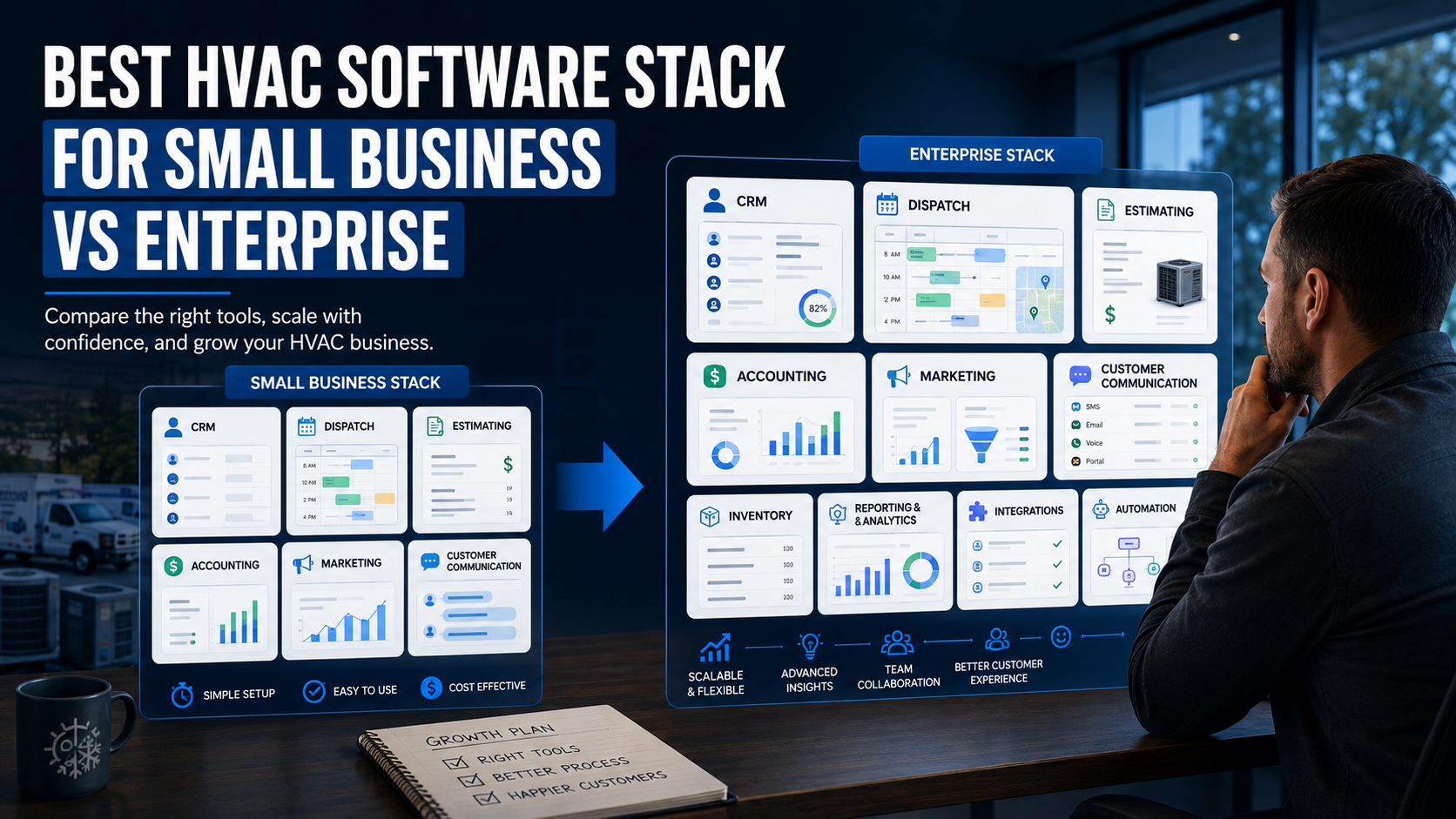 HVAC business owner comparing software tools for dispatch, estimating, accounting, marketing, and customer communication