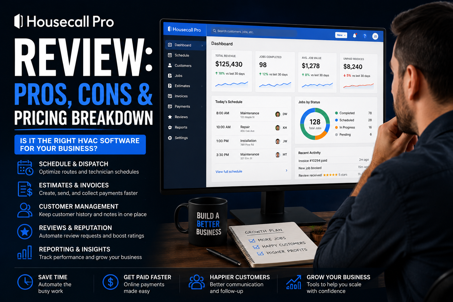 HVAC business owner reviewing Housecall Pro scheduling, dispatch, payments, and customer follow-up tools